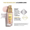 Anew Renewal Power Sérum Renovador - RECARGA